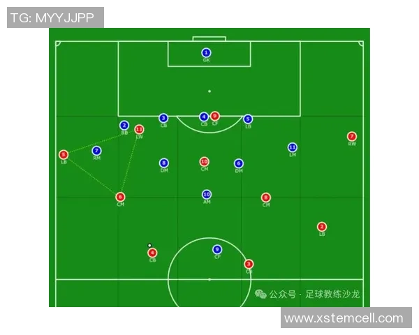 足球球星经典动作全解析 从基础技巧到高难度花式展示 足球球星经典动作全解析 从基础技巧到高难度花式展示